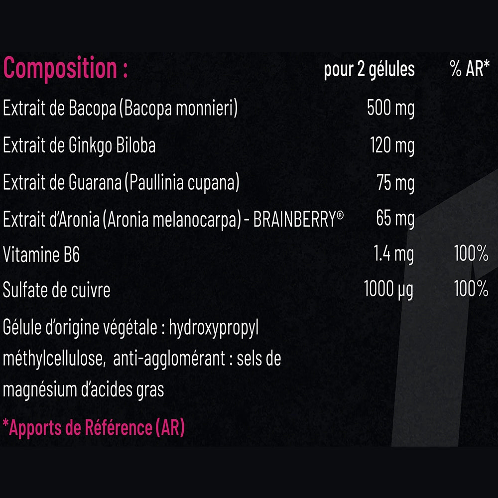 1337 Pharma Focus