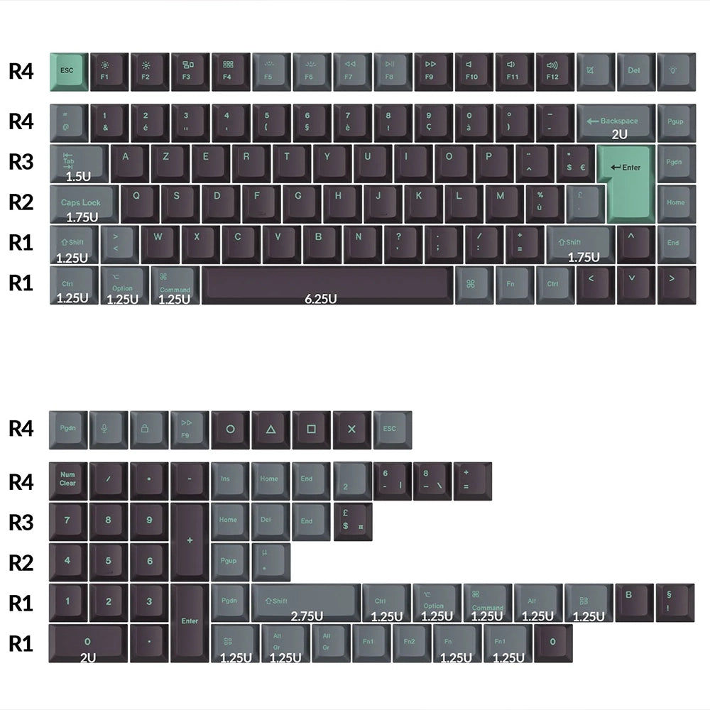 Keychron Set de Keycaps Dye Sub Hacker Mint
