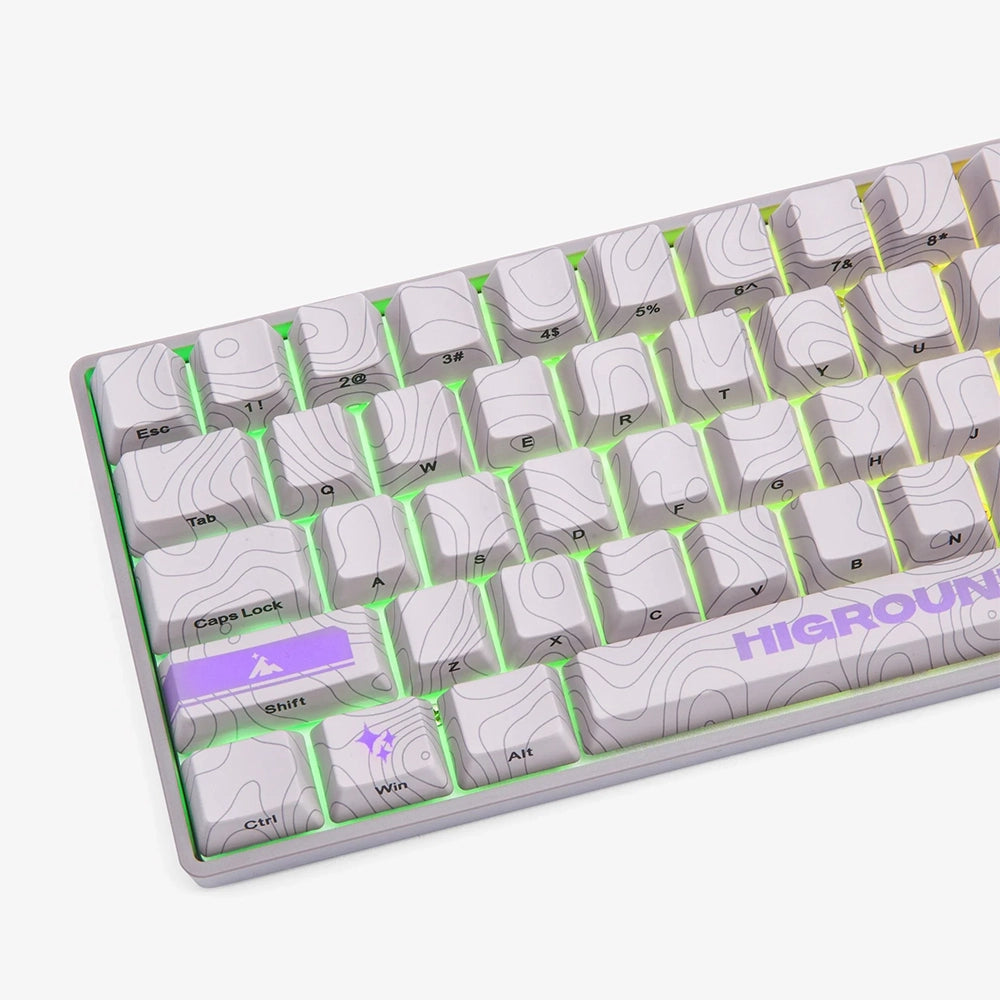 Higround Retrosuper Performance Base 65 Magnetic ANSI US