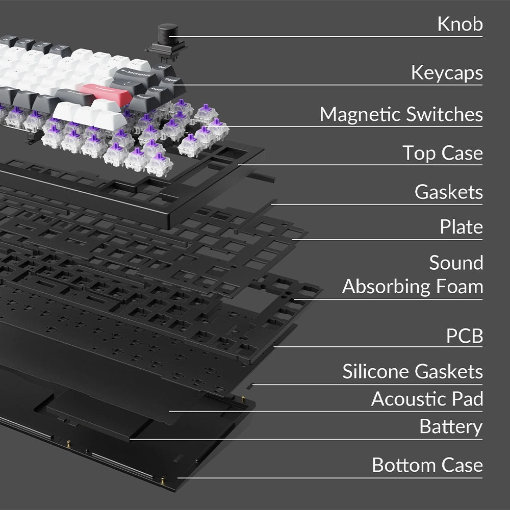 Keychron Q1 HE Wireless ISO FR Blanc