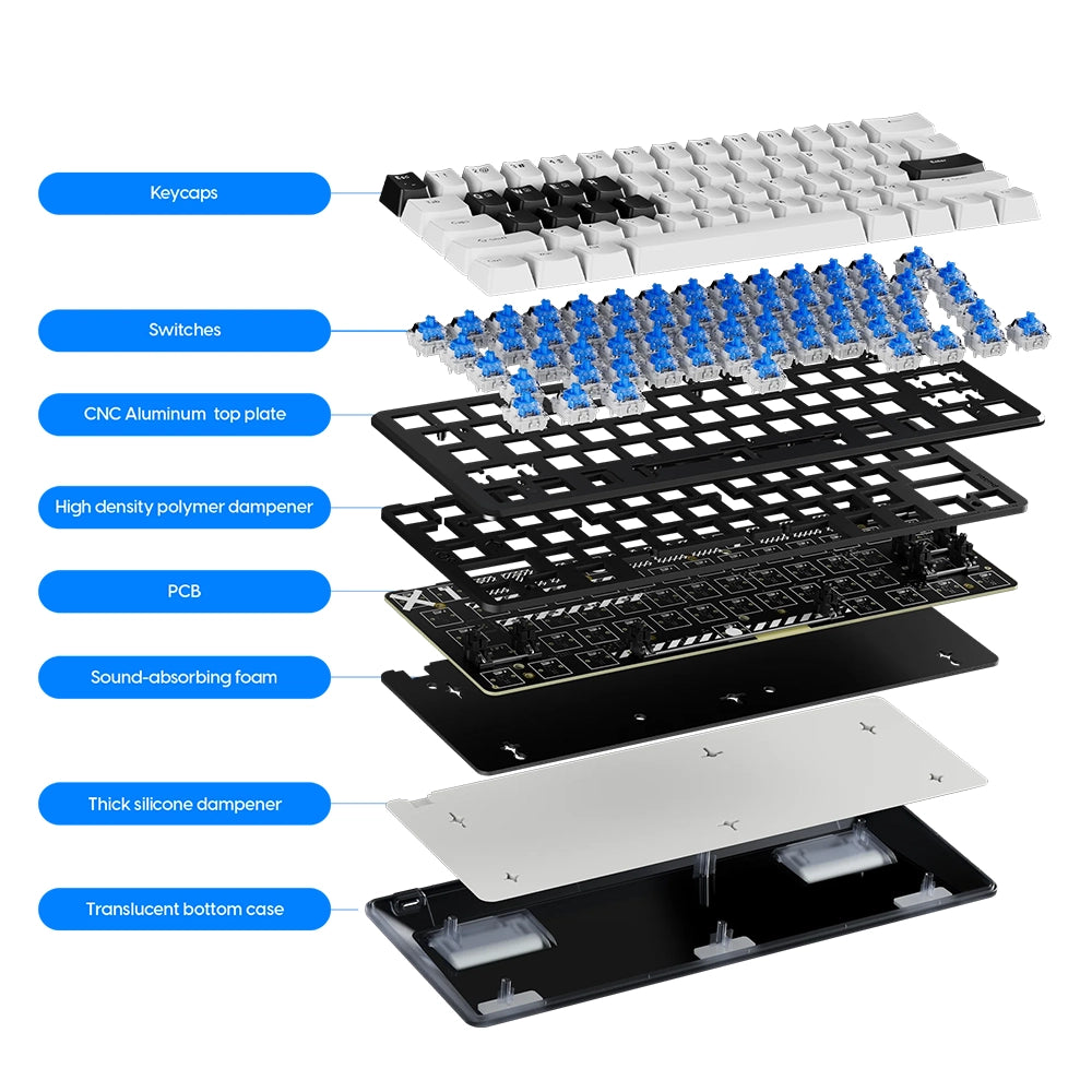Pulsar PCMK 3 HE 60 ANSI US White