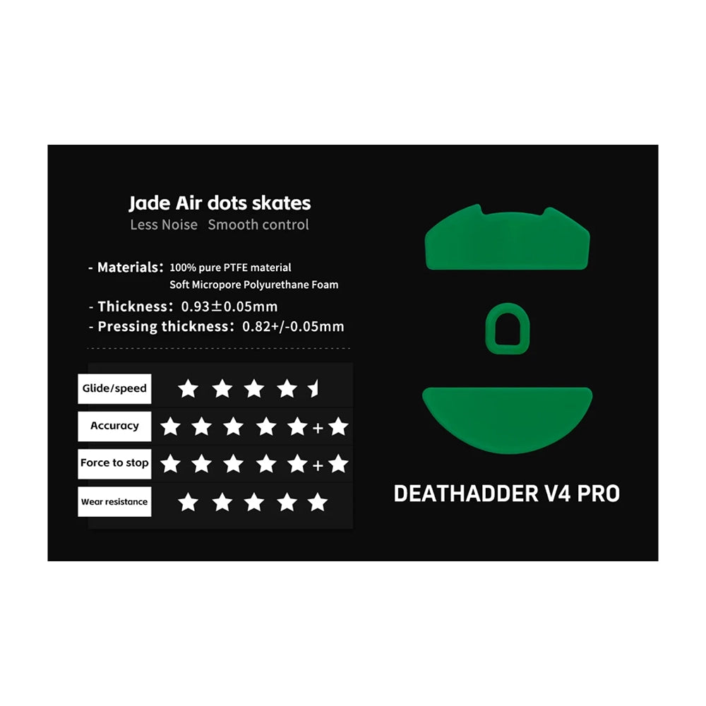 X-Raypad Skates Jade Air Razer Deathadder V4 Pro