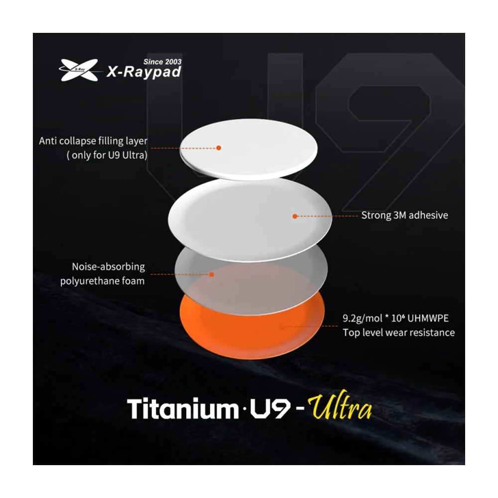 X-Raypad Patins U9 Ultra Universal Dots 8mm