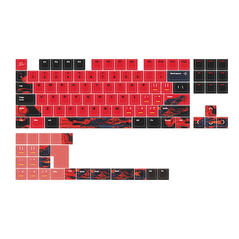 X-Raypad Keycaps Cerberus