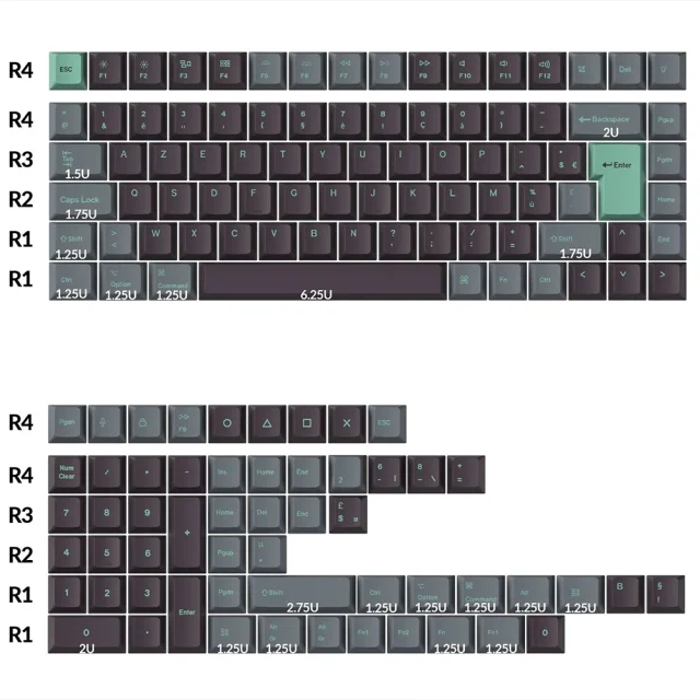 Keychron set PBT hacker mint 1 Keychron Set Pbt Hacker Mint 1
