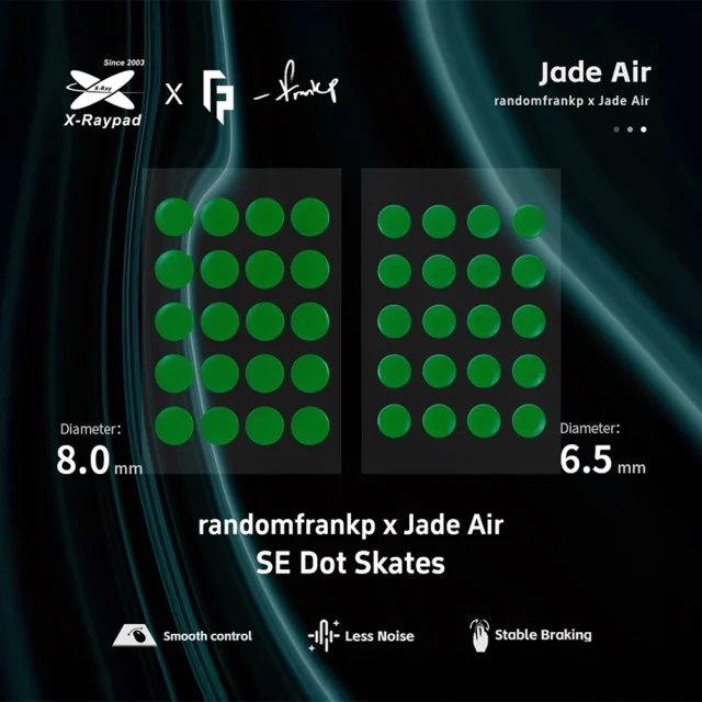X-Raypad Patins Dots Jade Air Se Randomfrankp