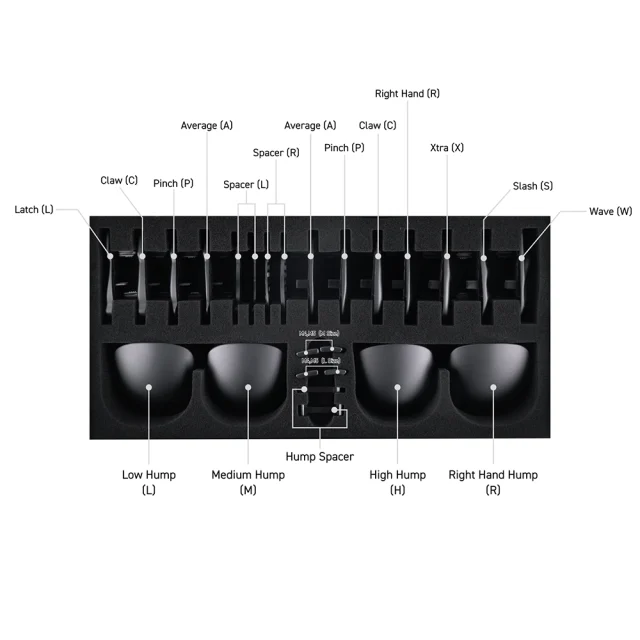 Orbital Works Pathfinder all 4 Orbital Works Pathfinder All 4
