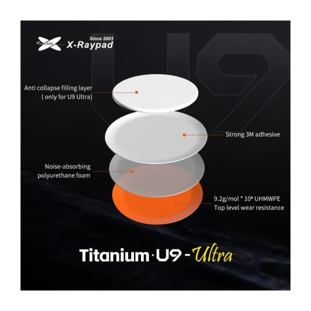 X-Raypad Patins U9 Ultra Universal Dots 8Mm